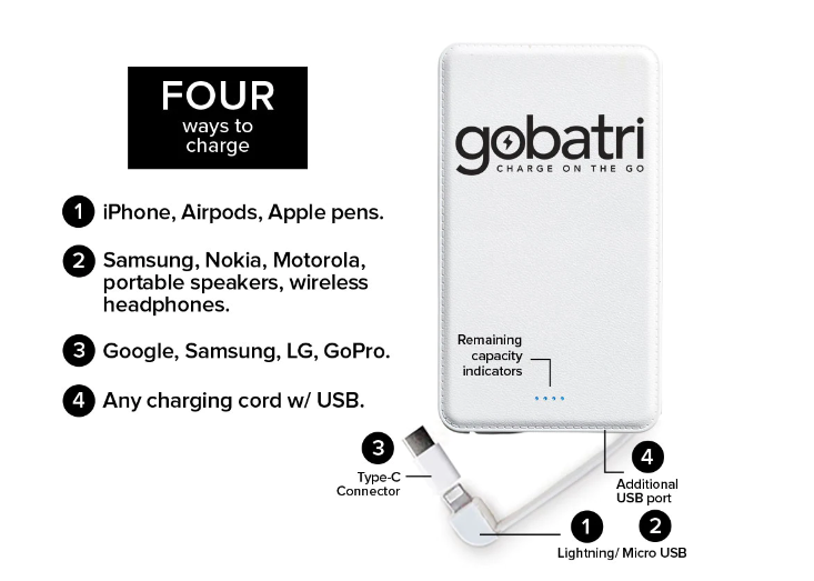 TRO Power Bank - REDUCED - USA Only FREE POSTAGE, Limited Edition, Lightweight UNIQUE DESIGN Integral Charging leads.